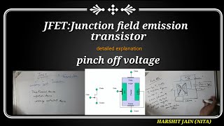 JFETPinch off voltagedetailed explanation Basic electronicsHarshit jain NITA [upl. by Orr46]