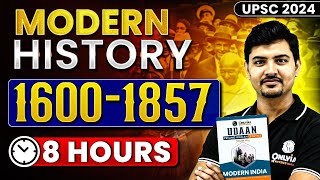 Modern History Most Important Chapters  UPSC Prelims 2024  OnlyIAS [upl. by Acalia]