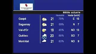 MétéoMédia  Prévisions Locales  8 Juillet 2017 [upl. by Atinaujnas]