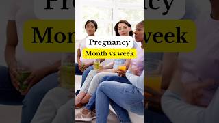 Calculate pregnancy Month vs Week  pregnancy by weeks months and trimester pregnancy [upl. by Priscilla468]