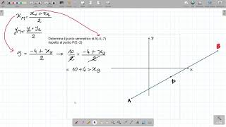 Simmetrico di un punto rispetto a un altro [upl. by Calvin873]