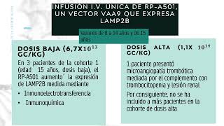 ELECTROFORESIS APLIACADA EN ARTICULOS CIENTIFICOS BRAYAN A OCAMPO B [upl. by Burner]