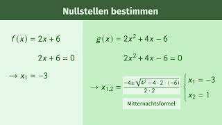 Nullstellen durch Substitution bestimmen einfach erklärt  sofatutor [upl. by Mllly954]