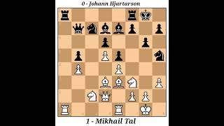 Mikhail Tal vs Johann Hjartarson Mikhails Immortal Game Reykjavik 1987 · 10 [upl. by Latif]