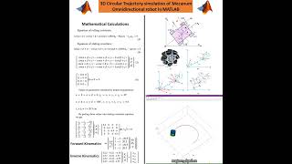 omnidirectional wheel trajectory following in Matlab matlab robotic automobile matlabsproject [upl. by Zamora350]