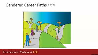 Closing the Gender Pay Gap in Medicine [upl. by Kruter]