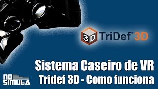 Sistema de VR Caseiro  Passo a Passo  Tridef 3D  Parte 5 [upl. by Kciredor]