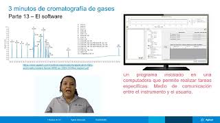 3 minutos de Cromatografía de Gases El software Parte 13 [upl. by Gschu]