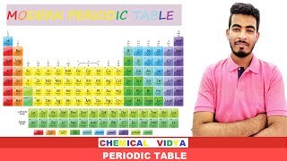 Hindi 1 Introduction to Periodic Table [upl. by Gnuj]