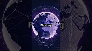 What is a Phishing Attack [upl. by Nsaj]