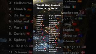 Top 40 Best student cites geography ranking zodiac shortfeed education student [upl. by Aidul]