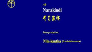 Learning of Chanting Mahakaruna Dharani in Sanskrit [upl. by Newlin]