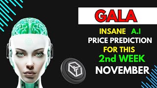 Insane GALA Price Prediction for THIS WEEK by AI [upl. by Genesia]