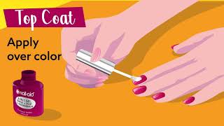 3IN1 GEL BASE  TOP COAT  HARDENER Infographic NailAid [upl. by Allene]