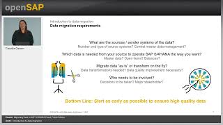 Migrating Data to SAP S4HANA Cloud Public Edition  Course SAP Learning Free Course [upl. by Blinni962]