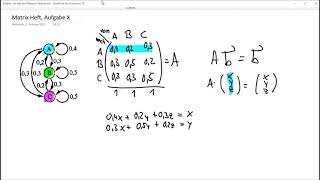 Stationäre Verteilung  Übergangsmatrix [upl. by Almeda]