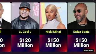 Richest Rappers in The World 2024 [upl. by Oribel]