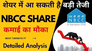 NBCC SHARE Detailed Analysis  NBCC Share News Today  NBCC Share Target  NBCC Stock [upl. by Aleuqahs132]