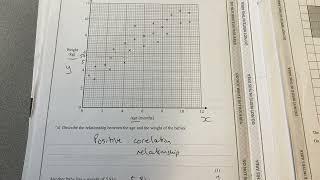 Maths scatter graph [upl. by Ynes414]