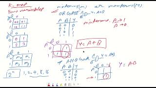 011 DLD KMAP simplification 234 variables [upl. by Lucic393]