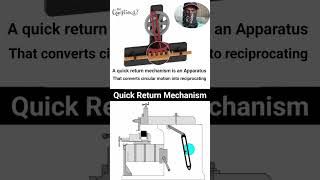 Quick Return Mechanism working mechanical mechanism gearengineering [upl. by Audris]