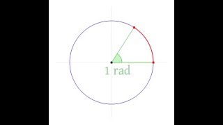 What is Pie Math [upl. by Kolnick]