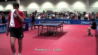 Zoran Primorac vs Liang Yonghui Mens Singles 32s [upl. by Cimbura]