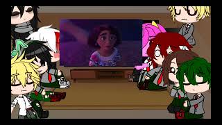 BNHA reaccionan a encanto 34Luisa madrigal [upl. by Stutsman724]