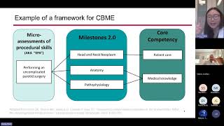 quotCompetency Based Medical Education in OtologyNeurotologyquot Dr Jenny X Chen MD EdM [upl. by Lemahs758]