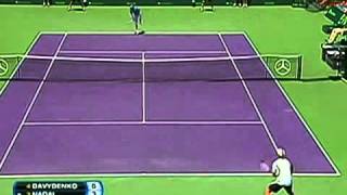 Miami 2008  Final  Nikolai Davydenko vs Rafael Nadal  Highlights [upl. by Bevan]