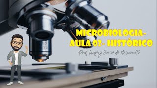 Microbiologia Básica Aula 02 Histórico da Microbiologia [upl. by Elsinore144]