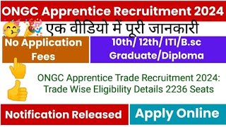 ONGC Apprentice Trade Recruitment🥳👆 2024recruitment itijobs job onlineform bscjobs ongc iti [upl. by Engamrahc]