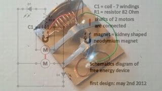 free energy device schematics diagram [upl. by Maximilian]