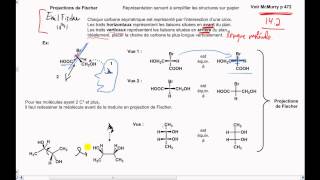 Vidéo 66 Chimie organique Stéréochimie  Projections de Fischer [upl. by Tristam443]