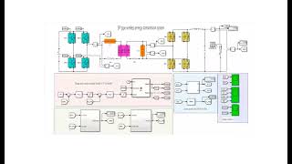 phase shift control of SS SP type magnetically coupled resonant wireless power transmission Simulink [upl. by Rurik]