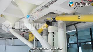 AAC production line autoclaved aerated concrete block making machine [upl. by Monjan925]