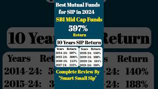 Best sbi mid cap mutual funds for sip in 2024  sip analyst sip finance shorts [upl. by Absalom]