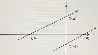 SAT must know question if two lines ￼ are ￼ parallel to each other that means slope the same [upl. by Ayardna]