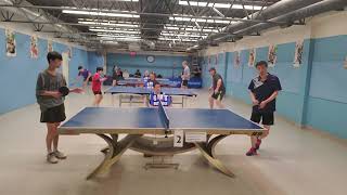 2024 Richmond Table Tennis Fall League   Star  Sanctioned DIV2 U2800 on 20241031 [upl. by Anas]