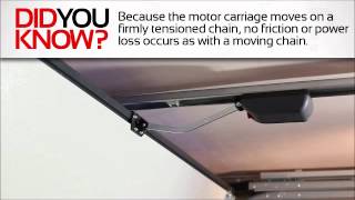 Did you know SOMMER garage door opener technology [upl. by Lecrad66]