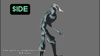 Blender  wendigo model [upl. by Dorehs]