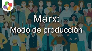 Marx modos de producción  Sociología  Educatina [upl. by Arlette]