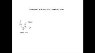 A short overview of enantiomers [upl. by Gnus365]