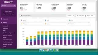 Recurly Analytics [upl. by Neirual]