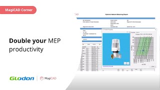 Brief Introduction Boost MEP Modeling Productivity and enhance Professionality with MagiCAD [upl. by Letreece]