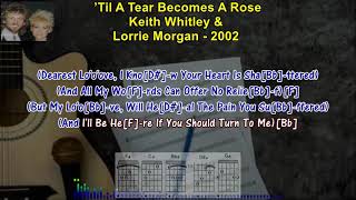 Till A Tear Becomes A Rose Keith Whitley amp Lorrie MorganKaraoke SingAlong Lyrics amp Guitar Chords [upl. by Lalat506]