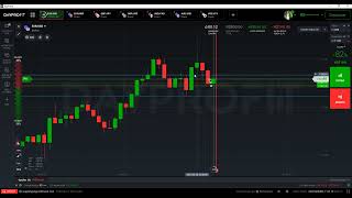 Operações ao Vivo Sniper 2x0 Lucro R1070 Surpreendendo o Mercado 😄💰 [upl. by Riccio688]