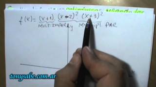 Gráfico de funciones polinómicas utilizando las raíces [upl. by Sihonn]