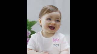 Spokesperson Video  Relizema™ Baby Care [upl. by Grimona]