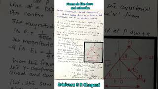 Derivation of electric field intensity on the equitorial line of an electric dipole [upl. by Trahern239]